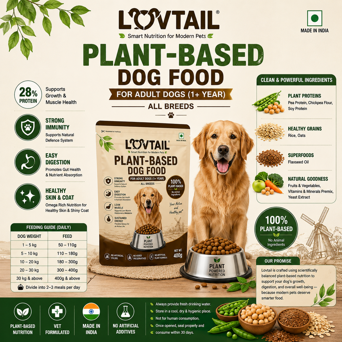 Adult Dog Food | 100% Plant-Based | Supports Gut Health, Immunity & Lean Muscle | 400g x 4 pack